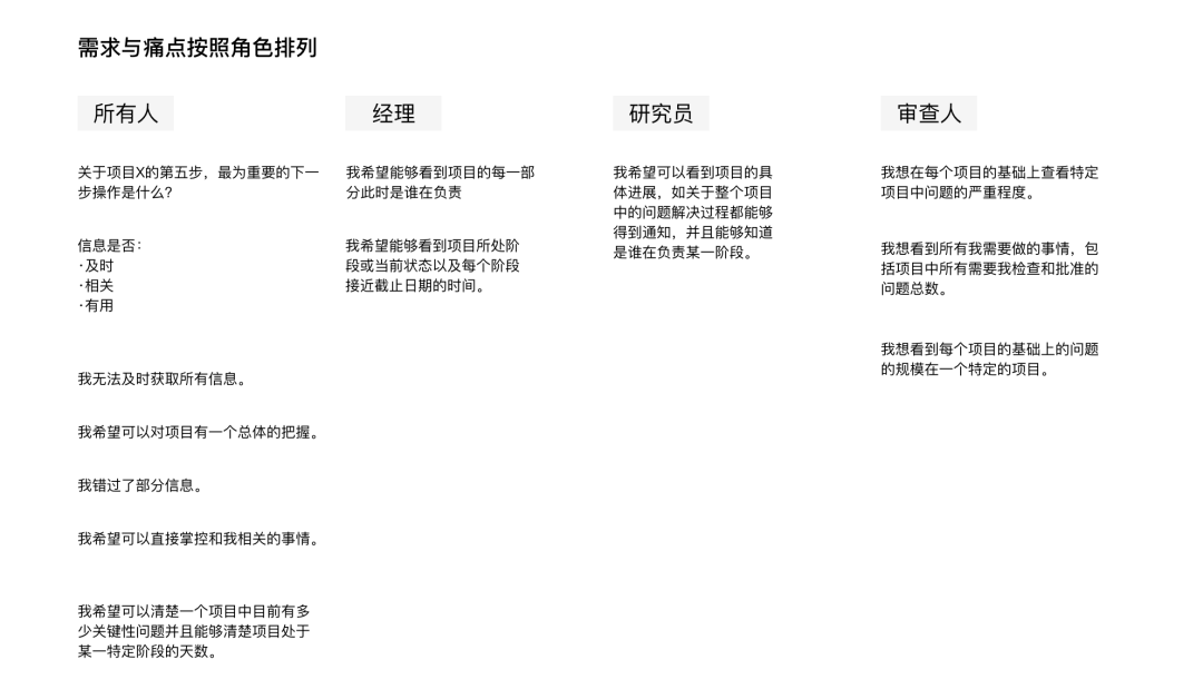 教会你在产品和用户间构建适当沟通